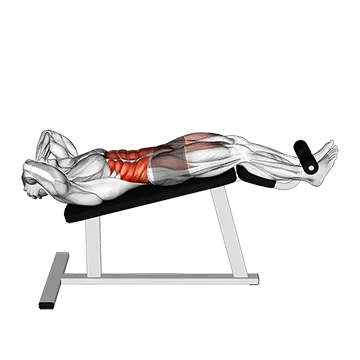 Incline Twisting Sit Up (Version 2)
